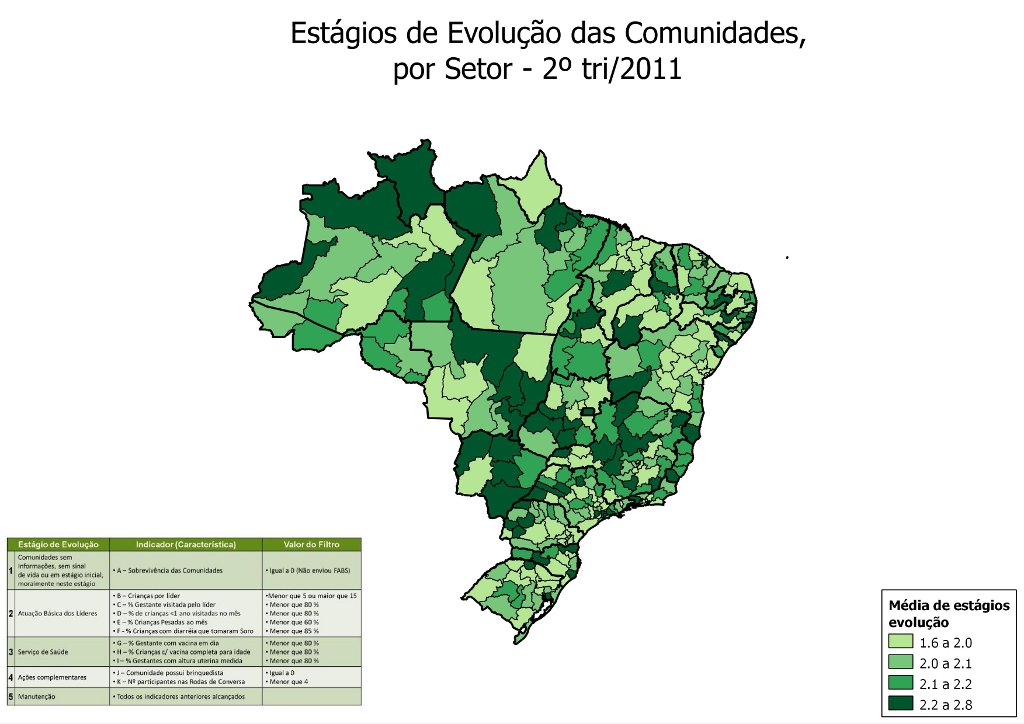 Evolucao Estagios Media Setor 2tri11.jpg