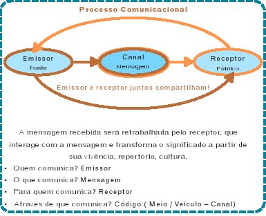 Comunicador PopularPag13.jpg