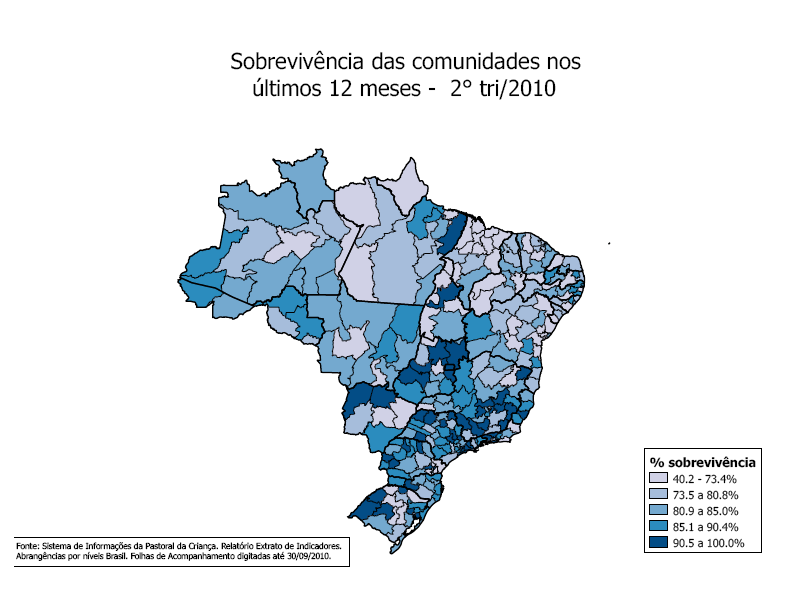 SobrevivenciaComunidades2010.png