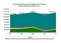 Miniatura da versão das 19h19min de 11 de agosto de 2017