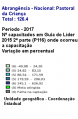 Miniatura da versão das 17h13min de 21 de agosto de 2019